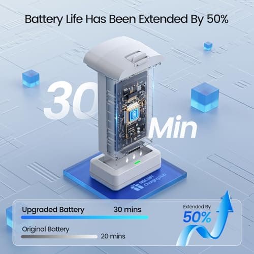 Holy Stone HS360E GPS EIS Drones with Camera for Adults 4K, 249g FAA Compliant Lightweight Foldable FPV RC Quadcopter Drone with 1200W Sensor, 20000ft Range, Auto Return, Follow Me, Upgraded HS360S 4