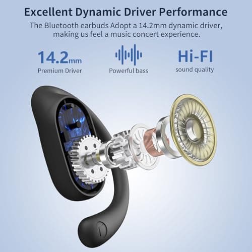 Eigsupia Open Ear Headphones, Bluetooth Headphones 5.3 Sports with Smart Digital Display, 36H Playtime, IP54 Waterproof, Wireless Earbuds Lightweight Design Fit Cycling, Running, Workout (Black) 5