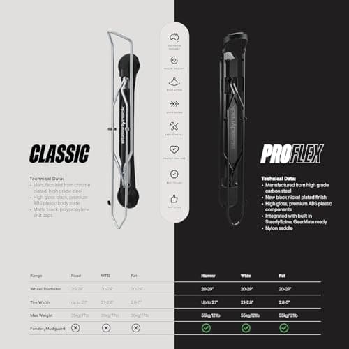 Steadyrack ProFlex Narrow Bike Rack - Vertical Wall Mount Bike Storage for Home - Roll-In Roll-Out System - Space-Saving Pivot - Fits Road, BMX, Gravel, Fender and More - Includes GearMate SteadySpine 4