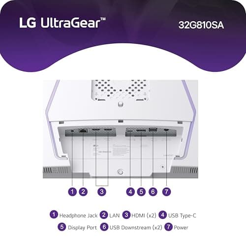 LG 32G810SA-W 32-inch Ultragear 4K UHD (3840 x 2160) IPS Gaming Monitor, 144Hz, 1ms, NVIDIA G-Sync Compatible, AMD FreeSync Premium, VESA DisplayHDR 400, HDMI, DisplayPort, USB Type-C, White 4
