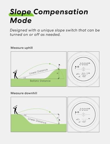 Flysocks Golf Rangefinder with Slope, 1200 Yards Laser Range Finder, 7X Magnification, Rechargeable Range Finders Golfing with Flagpole Lock Vibration, Magnetic Strip, Golf Accessories for Hunting 5