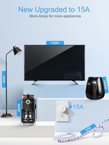 EIGHTREE Smart Plug 2025 Upgrade to 15A, Bluetooth & Wi-Fi Outlet Plug Dual Connection, Voice Control, Remote Control Outlet Timer Indoor, Smart Plugs That Work with Alexa & Google, 2.4GHz Wi-Fi Only 2