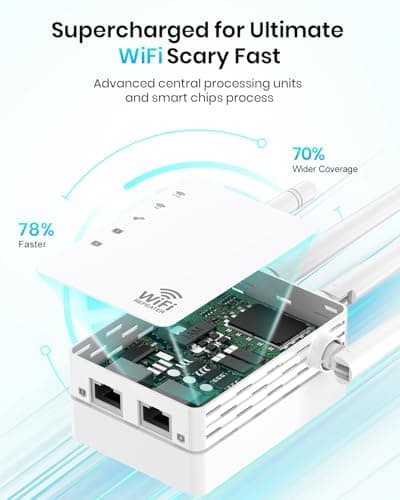WiFi Extender, WiFi Extender Signal Booster Dual-Band(5.8G&2.4G) Wireless Repeater Coverage to 12880 sq. ft & 105 Devices, 1-Tap Setup, Supports Ethernet Port, Faster Speed 2
