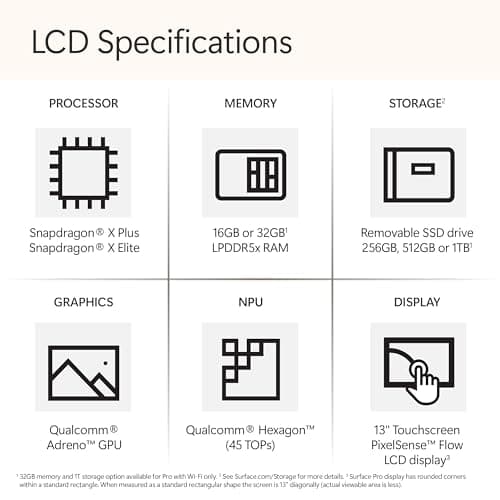 Microsoft Surface Pro 2-in-1 Laptop/Tablet (2024), Windows 11 Copilot+ PC, 13" Touchscreen Display, Snapdragon X Plus (10 Core), 16GB RAM, 512GB Storage, Sapphire 2