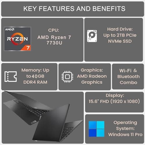 Lenovo V-Series V15 Business Laptop, 15.6" FHD Display, AMD Ryzen 7 7730U, 40GB RAM, 1TB SSD, Numeric Keypad, HDMI, RJ45, Webcam, Wi-Fi, Windows 11 Pro, Black 4
