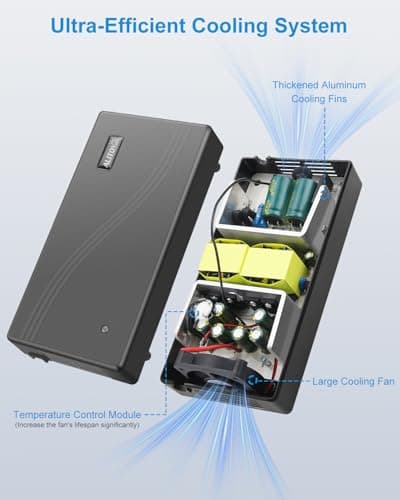 ALITOVE AC to DC Converter 110V to 12V 20.8A 250W(Pro Max) Car Plug to Wall Plug Adapter 120V AC to DC 12 Volt 20A 15A 10A Power Supply Adapter for Car Refrigerator Tire Inflator Vacuum Cleaner 3