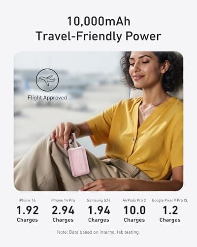 Anker Portable Charger, 10,000mAh 30W Power Bank, USB-C in and Out Fast Charging Battery Pack, Travel Essential Phone Power Bank, for iPhone 17/16/15, iPad, MacBook, Galaxy, Google, and More 4