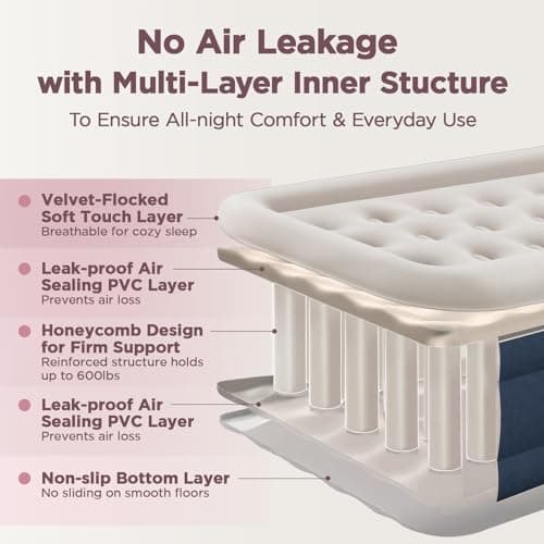 CHERIMOR Air Mattress, 18" Raised Full Size Self Inflatable Blow Up Mattress with Built in Pump, Thick Comfort Air Bed with Carry Bag for Camping, Guests & Home, 600lb Capacity Colchon Inflable 3