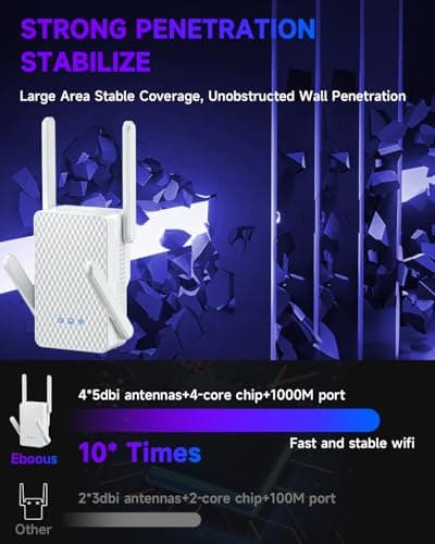 2026 WiFi 6 Extender Signal Booster, Longest Range up to 19980 sq.ft for Home, AX3000 Dual Band WiFi Repeater, Wireless Internet Extender with Gigabit Ethernet Port, 10X Faster Access Point, Onemesh 5