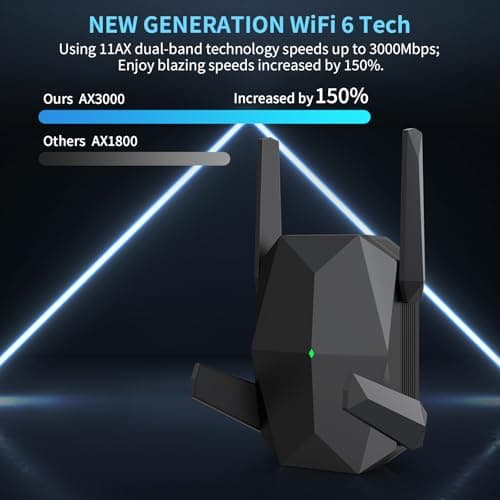 2025 AX3000 WiFi 6 Range Extender, WiFi Extender Signal Booster with Gigabit Ethernet Port, Dual Band (2.4G&5.8G) WiFi Repeater Cover up to 13888sp.ft, Faster Speed and Wider Cover(Black) 2