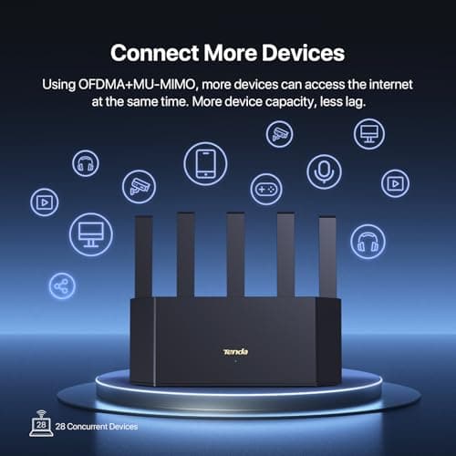 Tenda AX1500 WiFi 6 Router (RX2L Pro)- Smart Dual Band Gigabit WiFi Routers for Home, Vertical Design with 4 GE Ports, Long Range Coverage, VPN Support, WPA3, Easy Setup & Parental Controls 4