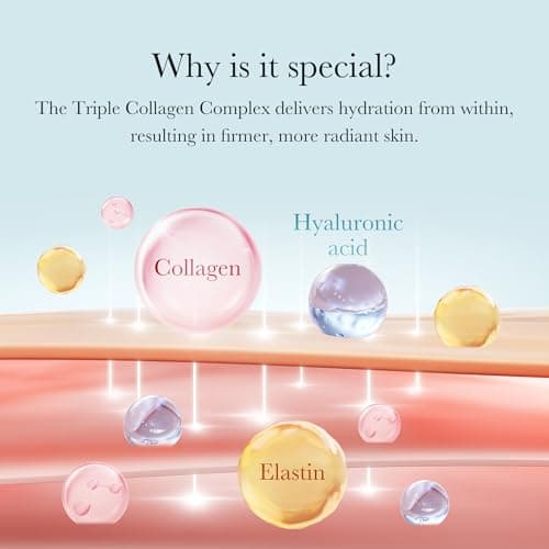 medicube Triple Collagen Cream - Hydrating & Firming Moisturizer with Hyaluronic Acid, Premium Elastin, Shea Butter - Wrinkle Care & Boosts Elasticity - Korean Skincare, 1.69 oz 6
