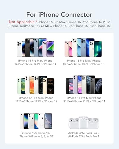 charmast Small Portable Charger for iPhone, Ultra-Compact 20W PD Fast Charging Power Bank 5000mAh, Mini Battery Pack for iPhone 14/14 Pro Max/13/13 Pro Max/12/12 Pro Max/11/XR/X/8/7/6 etc 2