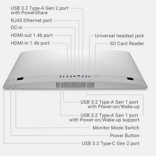 Dell 24 All-in-One Desktop ec24250-23.8-inch FHD Display, Intel Core 3 Processor 100U, Intel Graphics, 8GB DDR5 RAM, 512GB SSD, Windows 11 Home, Onsite Service+6 Months Retail Migrate - White 4