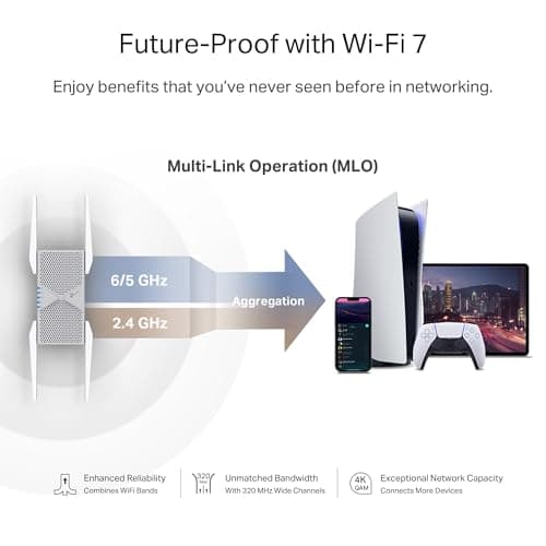 TP-Link BE10000 Wi-Fi 7 Range Extender RE653BE | 10 Gbps Tri-Band Wireless Repeater | 2.5 Gbps Ethernet Port | Internet Signal Booster for Home | Up to 2800 sq.ft, 128 Devices | 6 GHz, MLO, EasyMesh 4