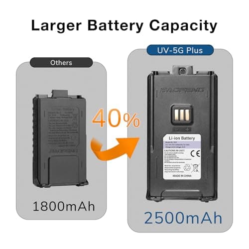 [Chirp Compatible] BAOFENG UV-5G Plus GMRS Handheld Radio, Long Rang Two Way Radio for Adult, 999 Channels, NOAA Receiver & Scanner, with 2500mAh Battery USB-C Port, 1 Pack 5