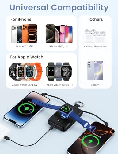 RORRY Portable Charger, 10000mAh PD 20W Fast Charging Portable Charger Power Bank with Built in Cables, Travel Battery Pack for iPhone 17/16/15/14/13/12 and Apple Watch Ultra/11/10/9/8/7/6/5, Green 3
