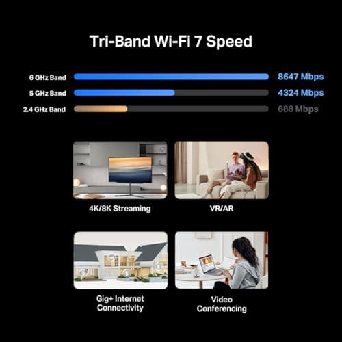 TP-Link Deco BE67 Tri-Band WiFi 7 BE14000 Whole Home Mesh System | 8-Stream 14Gbps | 1×10G+1×2.5G Multi-gig Wired Backhaul | Up to 8100 Sq.ft | VPN, HomeShield, MLO, 320 MHz, AI-Roaming (3-Pack) 4