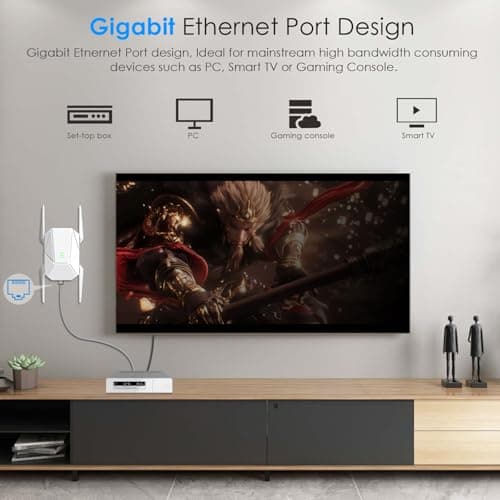 2025 AX1800 WiFi 6 Extender Signal Booster - Dual Band 2.4G/600Mbps & 5.8G/1200Mbps, WiFi Extender with Gigabit Port, 802.11AX Tech, 12999 Sq.Ft Long Range WiFi Repeater, Connects 100+ Devices 4