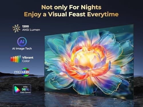 GooDee 4K Smart Projector with 5G WiFi and Bluetooth, Built-in Streaming Apps, Dolby Audio 400" Outdoor Movie Projector for Home Theater, Compatible with TV Stick, iOS, Android 4