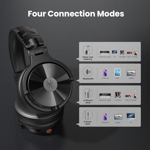 OneOdio Studio Max 1 Wireless Over-Ear DJ Headphones, 120H Playtime, Hi-Res/LDAC Audio, 20MS Low Latency, Dongle/Bluetooth/6.35mm/3.5mm Connection for Studio Monitor Guitar and Gaming 3