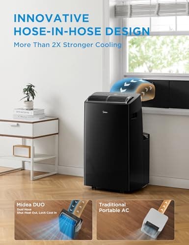 Midea Duo 14,000 BTU (12,000 BTU SACC) High Efficiency Inverter Ultra Quiet Portable Air Conditioner, with Heat up to 550 Sq. Ft., Works with Alexa/Google Assistant, with Remote Control & Window Kit 4