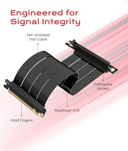 LINKUP PCIE 5.0 Riser Cable | for Vertical GPU Mount | Right Angle | Graphics Card GPU Ready | Usable with PCIe 4.0 & RX 9070/ RTX5090 | 20cm (Total Length: 24cm) 2