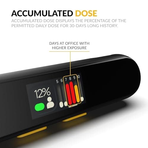 EMF Detector Rechargeable Radio Frequency Electromagnetic Field Radiation Meter 4-in-1 Handheld Digital Cell Phone 5g Detector with Dosimeter Mobile and WiFi Signal Strength Meter (Light Black) 4