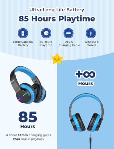 iClever BTH12 Kids Bluetooth Headphones,Colorful LED Lights,74/85dBA Safe Volume,85H Playtime,Bluetooth 5.2,Over Ear Wireless Headphone Built-in Mic for iPad/Tablet/Airplane, Deep Black 4