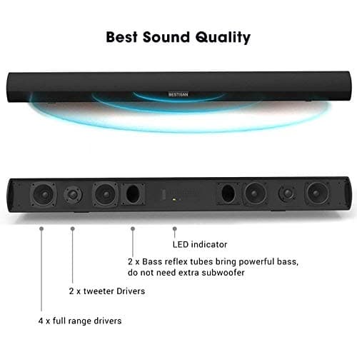 BESTISAN Sound Bar, 100Watt Soundbar for TV, Wired & Wireless Bluetooth 5.0 Sound Bar(40 Inch, 6 Drivers, Optical, HDMI-ARC) 3