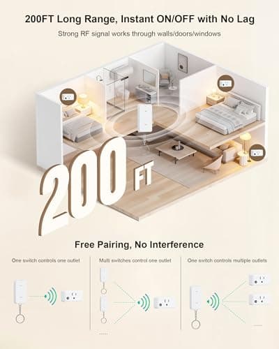 TREEWELL Remote Control Outlet, 200FT Long Range Wireless Light Switch, Mini Electrical Outlet Plug, 15A/1875W High-Power for Lamps, Christmas Lights, Household Appliances, FCC & ETL Listed 4