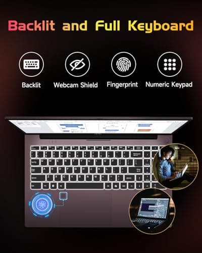 NIMO 15.6 IPS FHD-Laptop, 16GB RAM 1TB SSD Intel Pentium Quad Core N100, Computer with Backlit Keyboard Fingerprint (Beat to i3-1115G4 Up to 3.4GHz) Laptops for Student, Win 11 Rose Gold 3