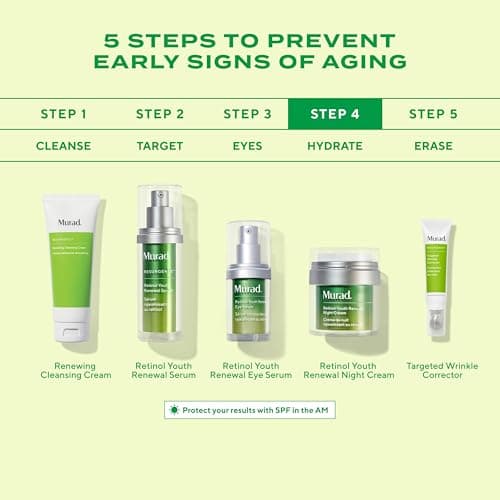 Murad Retinol Youth Renewal Night Cream - Anti-Aging Moisturizer with Retinol Tri-Active Technology and Niacinamide Gently Fights Wrinkles and Fine Lines, Boosts Radiance and Firms Skin - 1.7 Fl Oz 4