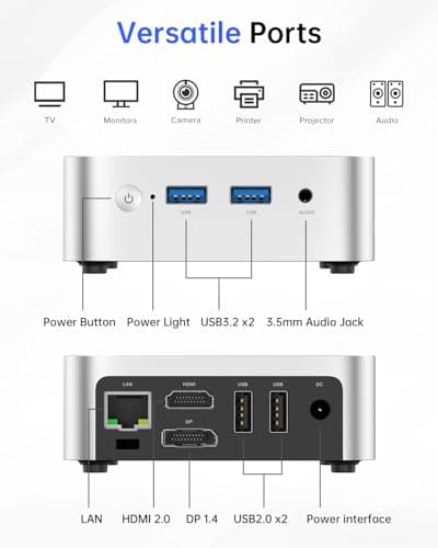 ACEMAGIC Vista V1 Mini PC Computers, Twin Lake N150(Beat N100/N95, up to 3.6GHz), 16GB DDR4 RAM 512 SSD Mini Computers,11 Pro Desktop 4K Dual Display/HDMI/WiFi/BT/LAN for Home/Office 5