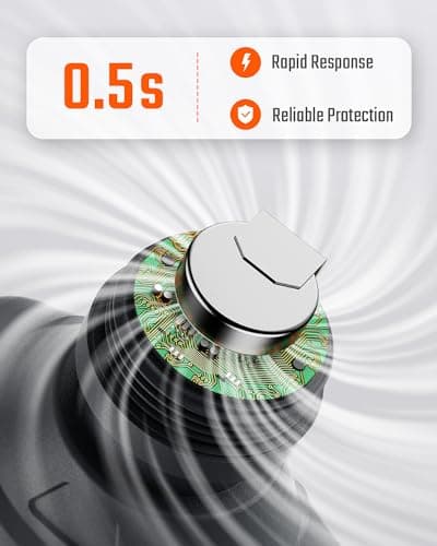 TopTes CT-300 Portable Carbon Monoxide Detector, CO Detector with Audible & Visual Alarm, 0-5000PPM, CO Alarm, Backlit LCD Screen, for Home, Car, Camping& Travel (Includes Battery x3) - Orange 3