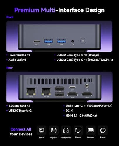 KAMRUI AM21 Mini PC, AMD Ryzen 7 8745HS (8C/16T, up to 4.9GHz), 32GB DDR5 5600MHz RAM, 1TB M.2 2280 PCIe 4.0 SSD, Mini Desktop Computer with Radeon 780M, USB4, Quad Display, Dual LAN, HDMI, WiFi 6 3