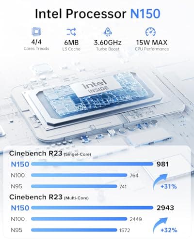 ACEMAGIC Vista V1 Mini PC Computers, Twin Lake N150(Beat N100/N95, up to 3.6GHz), 16GB DDR4 RAM 512 SSD Mini Computers,11 Pro Desktop 4K Dual Display/HDMI/WiFi/BT/LAN for Home/Office 3