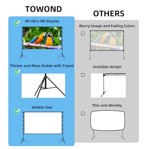 Projector Screen and Stand, Towond 120 inch Portable Projector Screen Indoor Outdoor Movie Screen 16:9 4K HD Wrinkle-Free Lightweight Projection Screen with Carry Bag for Backyard Movie Night 3