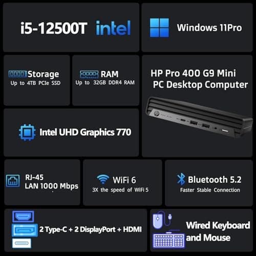 HP Pro Mini 400 G9 Business Mini PC Desktop Computer, Intel 6-Core i5-12500T (Beat i7-11700T), 16GB DDR4 RAM, 256GB PCIe SSD, WiFi 6, UHD Graphics 770, 2 Type-C + 2 DisplayPort + HDMI, Windows 11 Pro 2
