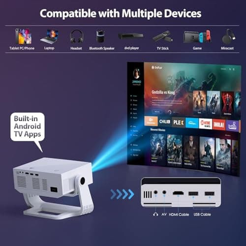 Projector with WiFi and Bluetooth, 1000+ Apps Installed, Electronic Focus & Auto Keystone, Zoom, Native 1080P 650 ANSI 20000Lumen 4K Support Portable Mini Video Projector Outdoor Indoor 4