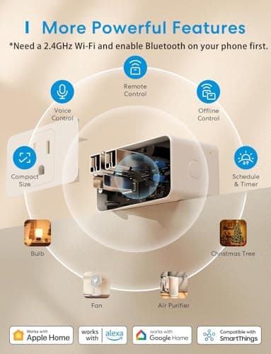 meross Smart Plug Mini, 15A & Reliable Wi-Fi, Support Apple HomeKit, Siri, Alexa, Echo, Google Assistant and Nest Hub, App Control, Timer, No Hub Needed, 2.4G WiFi Only, 4 Pack 2
