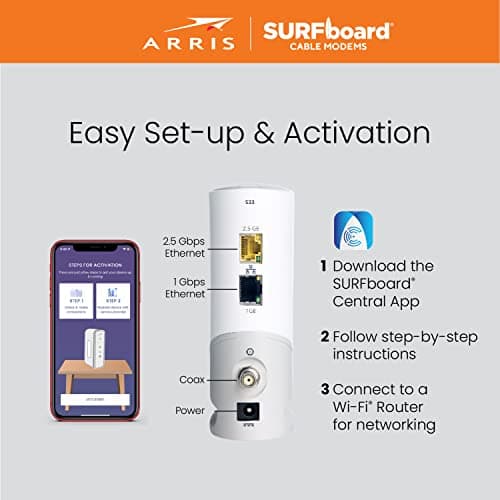 ARRIS - SURFboard S33 32 x 8 DOCSIS 3.1 Multi-Gig Cable Modem with 2.5 Gbps (Renewed) 5
