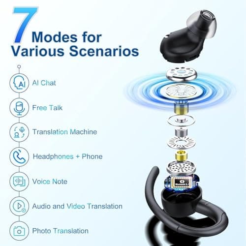 AI Translation Earbuds Real Time, 164 Language Translator Earbuds, 3-in-1 Bluetooth 5.4 Translation Headphones with 5 Translation Modes, 48H AI Ear Buds Translator Device for Business/Travel/Learning 2