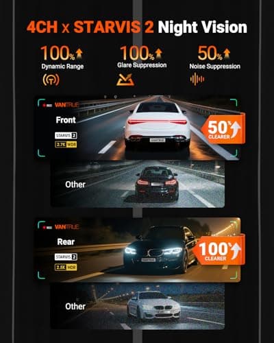 Vantrue N5S 4 Channel 360 Degree WiFi Dash Cam, STARVIS 2, IR Night Vision, 2.7K+1080P*2+1440P Front Rear Inside Dashcam, Voice Control, GPS, 24 Hours Parking Mode, IR Night Vision, Support 1TB Max 3