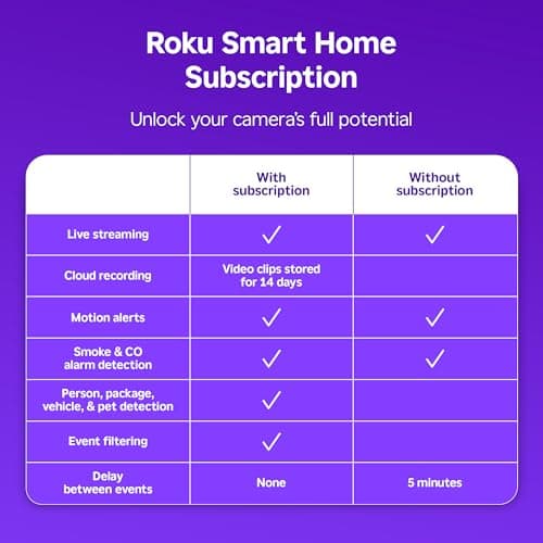 Roku Outdoor Camera for Home Security - IP65 Weather Resistance Wireless Security Camera with 1080p HD Night Vision, Works with Alexa & Google, Motion Detection - 90-Day Subscription Included, White 3