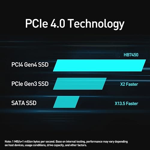 MOVE SPEED HB7450 4TB Internal Solid State Drive for PS5 with Heatsink TLC NAND, PCIe 4.0 NVMe M.2 SSD- Up to 7450MB/s, 3D NAND Storage Expansion Compatible with PS5, Laptops and Desktops 3
