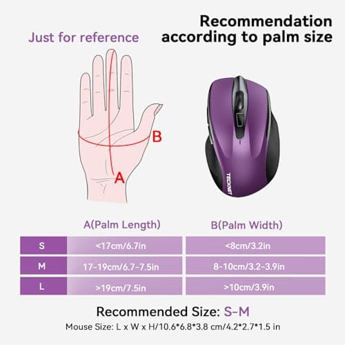 TECKNET Wireless Mouse, 2.4G Ergonomic Optical Mouse, Computer Mouse for Laptop, PC, Computer, Chromebook, Notebook, 6 Buttons, 24 Months Battery Life, 2600 DPI, 5 Adjustment Levels 3