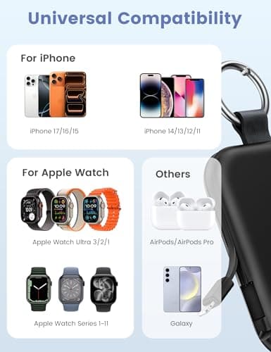 RORRY Portable Charger, 5000mAh Portable Charger Power Bank with Built-in Cables, Travel Keychain Battery Pack for Apple Watch Ultra/11/10/9/8/7/6/SE, iPhone Air/17/16/15/14/13/12, Black 2