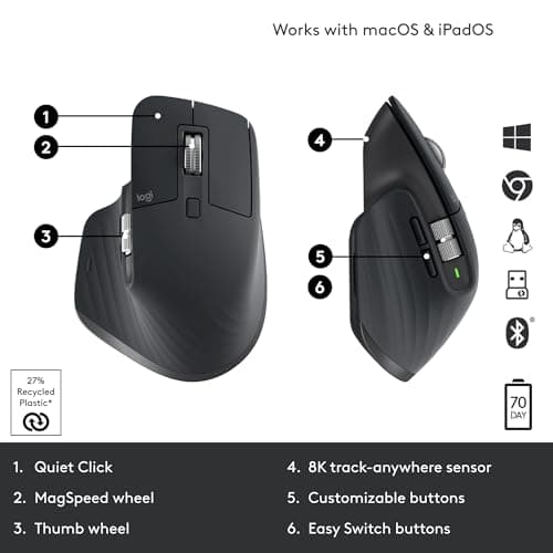 Logitech MX Master 3S Wireless Mouse Standard Edition with Logi Bolt USB Receiver, Ultra-fast Scrolling, Ergo, 8K DPI, Track on Glass, Quiet Clicks, USB-C, Bluetooth, Windows, Linux, Chrome - Graphite 3