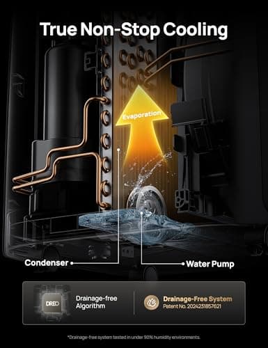 Dreo Portable Air Conditioners, 10,000 BTU Air Conditioner for Bedroom with Drainage-free Cooling, 45dB Quiet, APP/Voice/Remote, 24h Timer with Fan & Dehumidifier, Smart AC Unit for Room Indoors 5